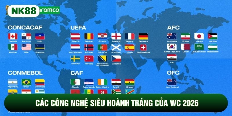 Các công nghệ siêu hoành tráng của WC 2026